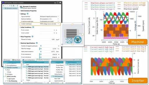 Virtual System Development