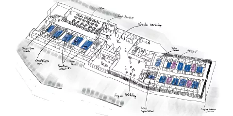 Concept of a automotive test facility